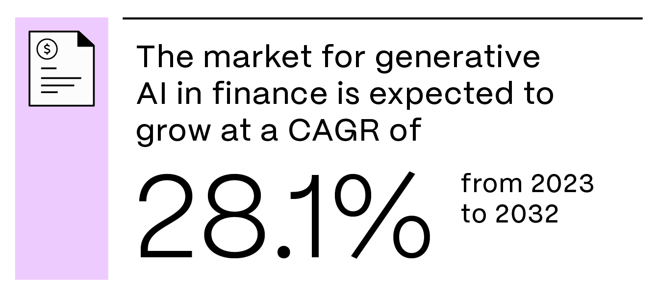 86dtgy4zy_ShareFile_Blog1_FinancialDocument_Stat.png