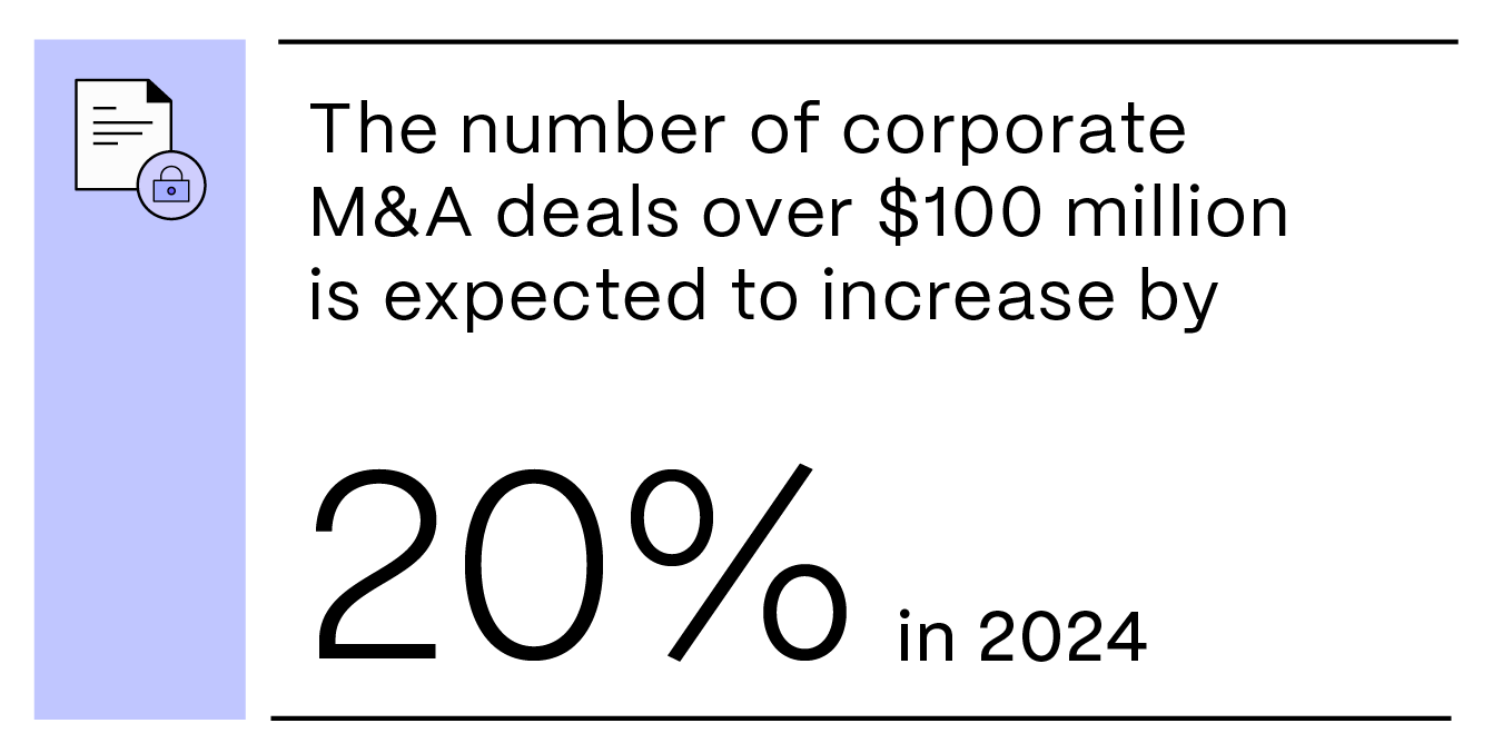 86dtgy529_20240708_ShareFile_Blog10_DataRoomForM&A_Stat.png